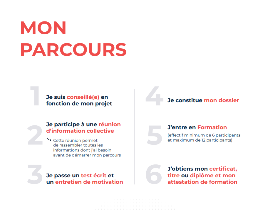 Mon parcours PRF